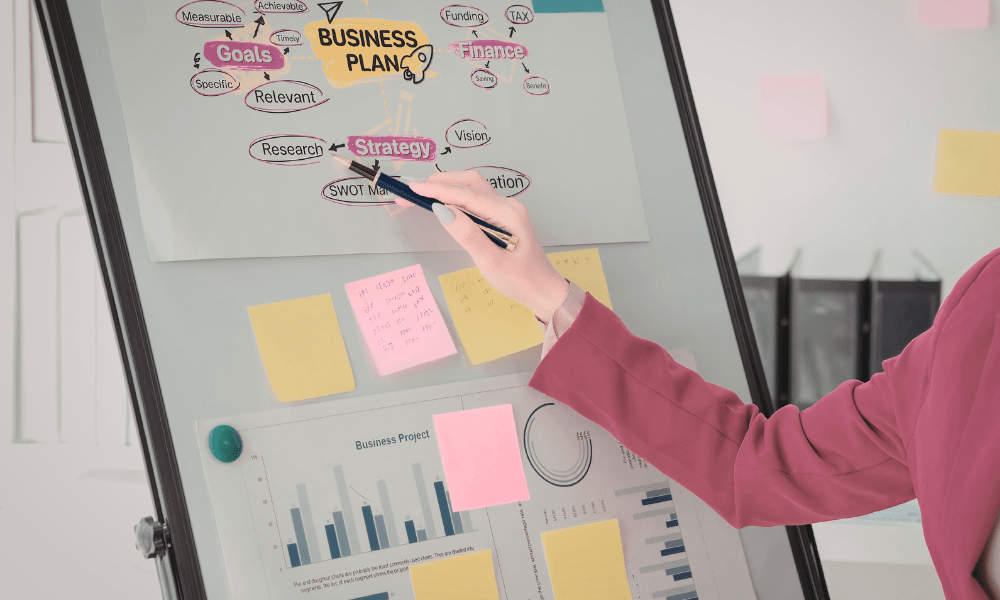 Marketing für kleine Unternehmen: Warum Struktur wichtiger ist als Budget